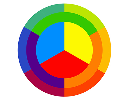 Kleuren mengen - het kleuren wiel